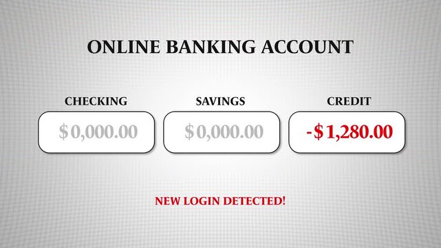 Multiple bank accounts drained to zero by fraud, checking and savings balances stolen in account takeover