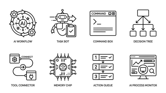 Artificial intelligence process monitoring icons depicting ai workflow task bot command box decision tree tool connector memory chip action queue dashboard.