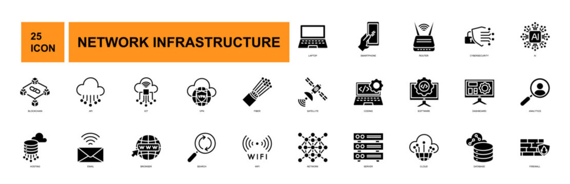 Professional digital transformation banner with 25 outline icons