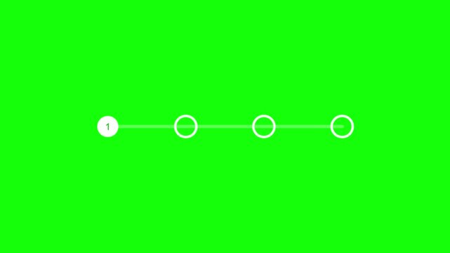 Minimalist progress bar animation showing steps moving forward on a bright green screen motion footage background