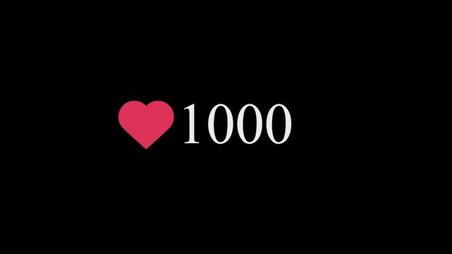 Increasing Like Count animation from 0 to 100 on black background 