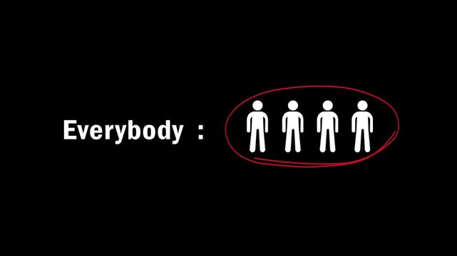 Animation of a diverse group of people, marked with a red circle, transparent background, 4K video.