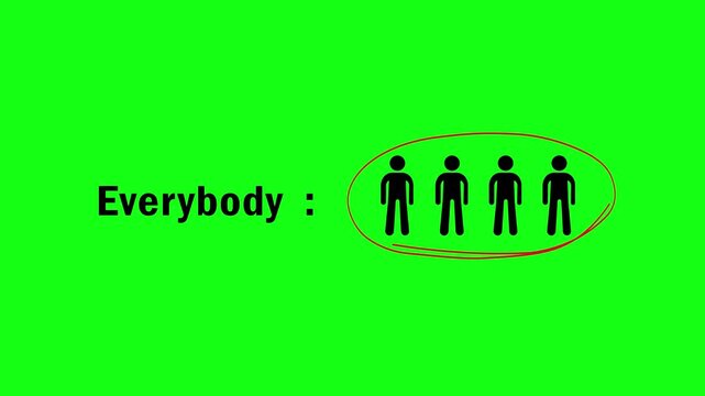 Announcement animation featuring everyone, social concept, green background, 4K video.