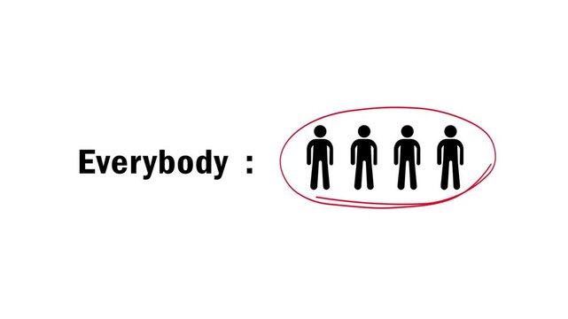 "Everybody" animation featuring people circled together, announcement concept, transparent background, 4K video.