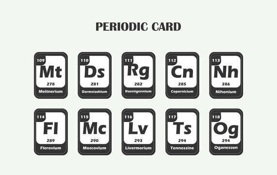 Unknown element Periodic Element Cards Vector Set