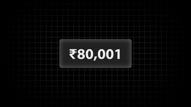 1 Lakh Rupees Countdown 1,00,000 Numerical Format  100,000 International System On Grid Background Documentary Style Format