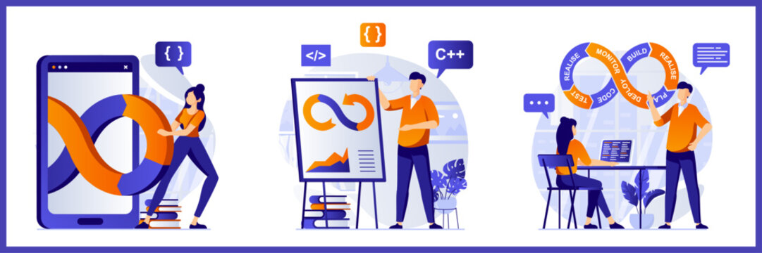 DevOps development process vector illustration set, continuous integration and delivery, software engineering workflow and agile methodology