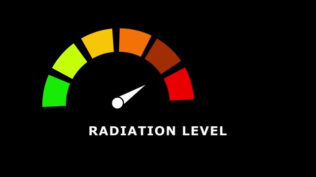 Gradient scale Radiation level measuring device icon. Sign tachometer, speedometer, indicators.Risk management gauge with color-coded segments and needle. 4k video