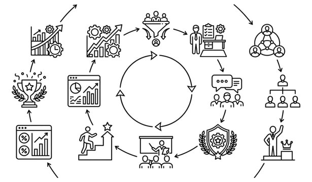 human resources, employee development, recruitment, leadership, workforce management, line icons, talent acquisition, staff training, business team, performance review, HR management, employee engagem