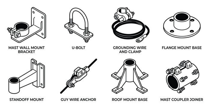 Roof and wall mounting hardware set for antenna mast pipe