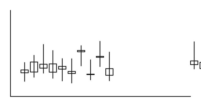 Financial candlestick chart animation: stock market trading data analysis and technical analysis visualization