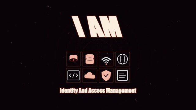 Identity and access management (iam) concept animation with cyber security and network data protection technology