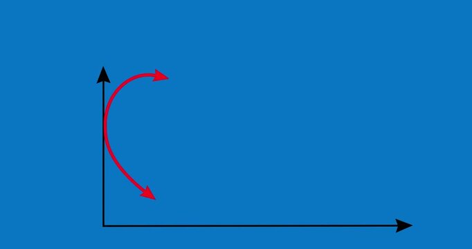Chart arrow smooth red heart shapes goes up and down on blue background. Graph hyperbole rising fast. Business cartoon animation. Economy love metaphor.