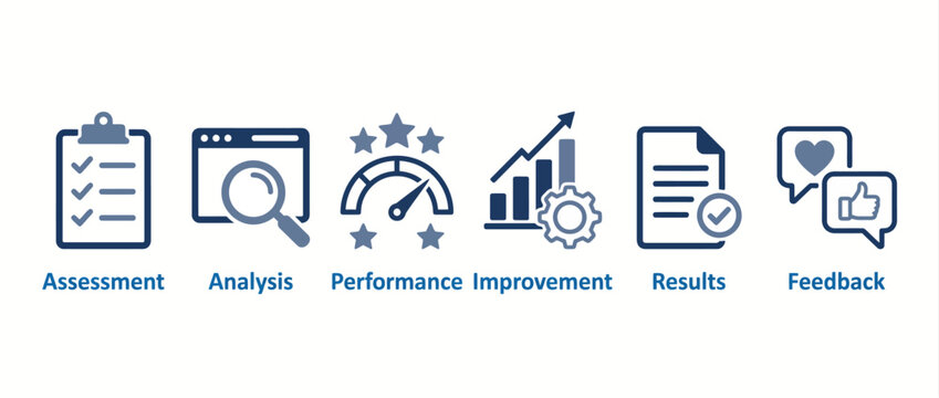 Business process icons set for assessment, analysis, performance, improvement, results, feedback