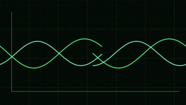 Digital sine wave oscilloscope animation, green glowing frequency signal on grid background waveform