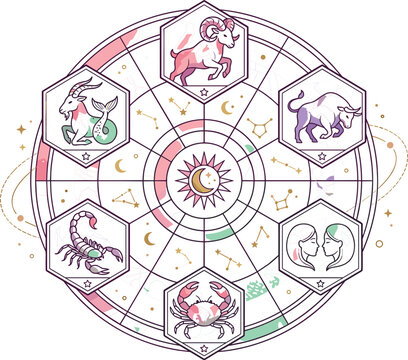Astrology Zodiac Wheel Chart Vector Illustration with Watercolor Accents Featuring Aries Taurus Gemini Cancer Scorpio and Capricorn Horoscope Signs for Esoteric Designs