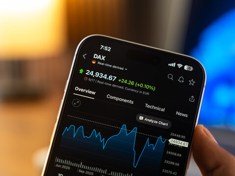 DAX index price chart is displayed on a smartphone screen in Bangalore, India, on June 15, 2026