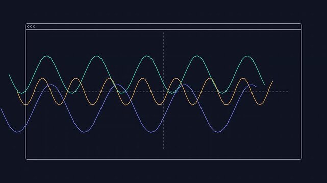 Animated sine wave oscilloscope graph, digital data science background, science and technology motion