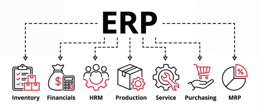 Erp system modules icons set for business management software