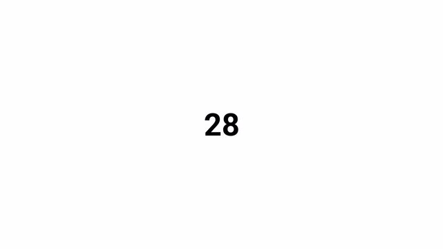 number counter animation zero to fifty numbers on transparent background, counting Numbers 0 to 50 animation with alpha channel for views, likes and share counts