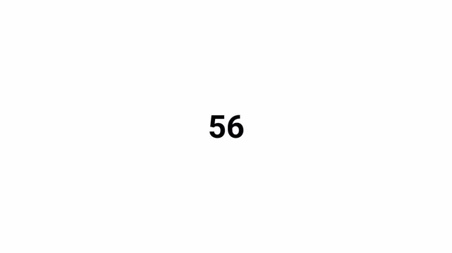 number counter animation zero to hundred numbers on transparent background, counting Numbers 0 to 100 animation with alpha channel for views, likes and share counts