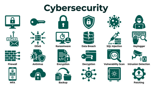 Cybersecurity icons representing digital protection, data security, and online threats like hacking, malware, and virus prevention for IT and network safety concepts.