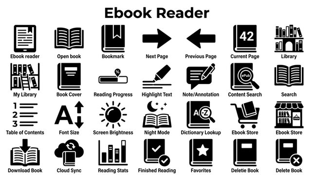 Ebook Reader Interface Icons Set Collection Representing Digital Library Navigation Features and Reading Tools for Online Book Applications
