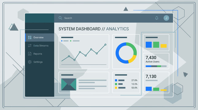 A screenshot of a system dashboard analytics interface on a computer screen.