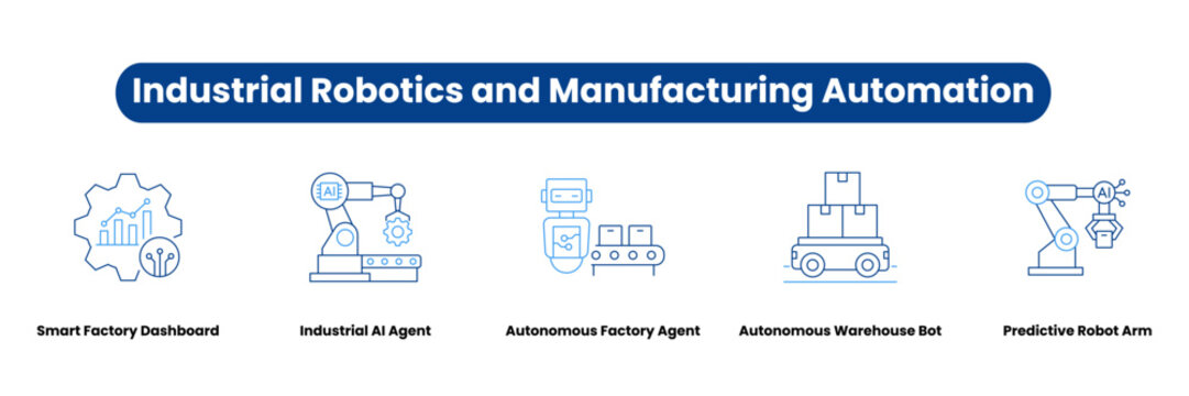 Industrial Robotics and Manufacturing Automation. Icons included: Industrial AI Agent, Autonomous Warehouse Bot, Autonomous Factory Agent, Predictive Robot Arm, Smart Factory Dashboard.