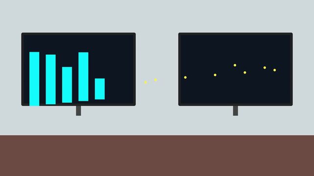 Animated business data visualization: bar chart and scatter plot comparison on digital screens analytics