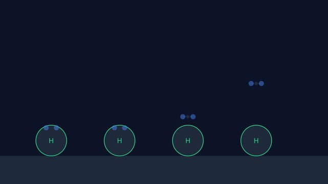 Hydrogen atom bonding animation: molecular chemical reaction process chemistry molecule