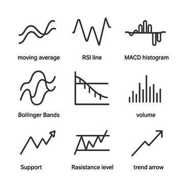 Grid bars icon per emojis level no histogram vector fintech average