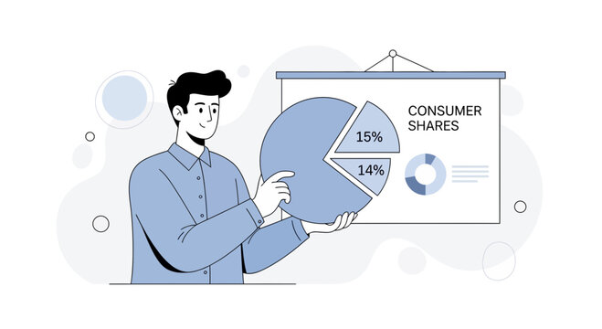 Man presenting pie chart showing consumer shares and market analysis on a whiteboard