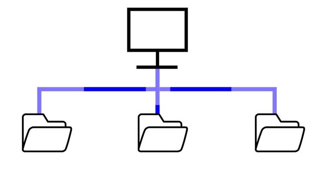 Outline animation of a computer distributing data to three folders via pulsing blue lines on a white background, symbolizing network file sharing.