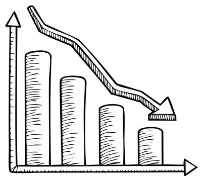 Drawn bar chart showing a downward trend and negative statistics with an arrow
