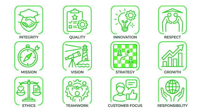 Business Core Values Icons: Integrity, Quality, Innovation, Respect, Mission, Vision