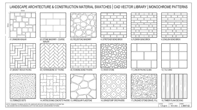 Comprehensive Landscape Architecture and Construction Material Texture Patterns CAD Blocks for Technical Drawing