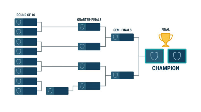 Vector illustration of a tournament bracket diagram for sports championships and competition playoffs showing the path to victory