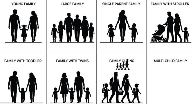 Family silhouettes set with different household types including single parent twins large family and stroller icons