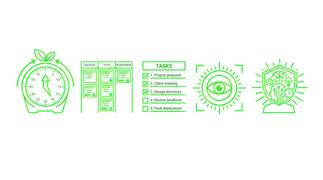Agile project management icons: time, Kanban board, tasks, vision, AI brain