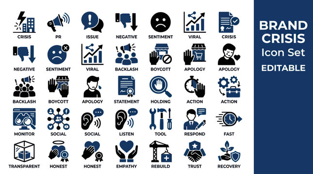 Brand Crisis Icon Set: Negative Sentiment, Viral, Backlash, Apology, Action, Trust