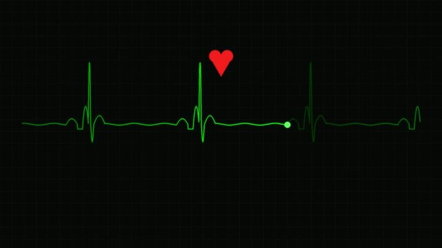 ECG Heartbeat Pulse Medical Healthcare Cardiology Animated Background 4K