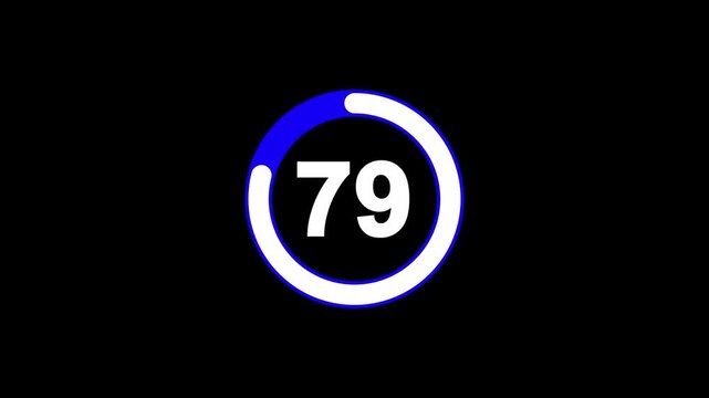 counting from 0 to 20. Circular progress bar countdown animation. countdown, live, stream, exercise, workout transparent background.