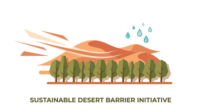 Sustainable Desert Barrier Initiative aims to combat desertification with a green line of trees protecting against sandstorms and drought