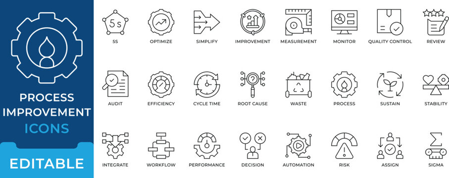 Process Improvement Workflow Efficiency Icon Set editable vectors for business optimization quality control audit and automation strategy