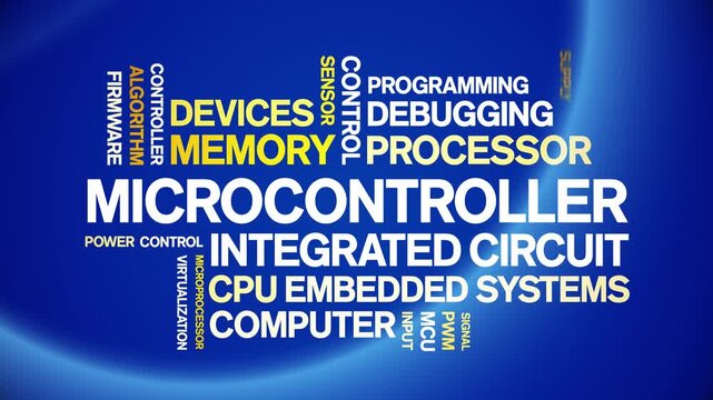 Microcontroller animated word cloud-text design animation tag kinetic typography seamless loop.