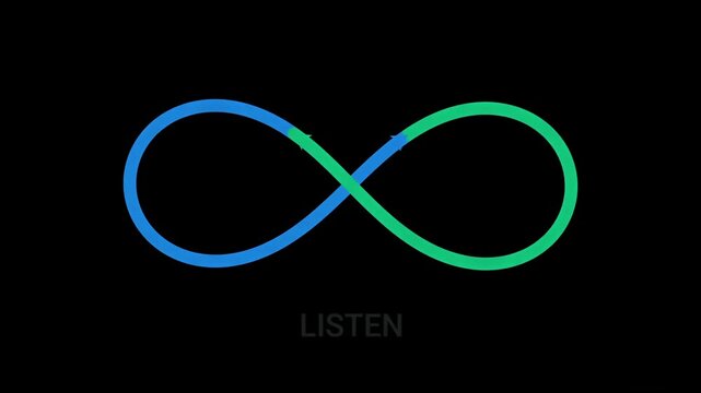 Dynamic animation of infinity symbols - representing ongoing cycles of solve, listen and improve.