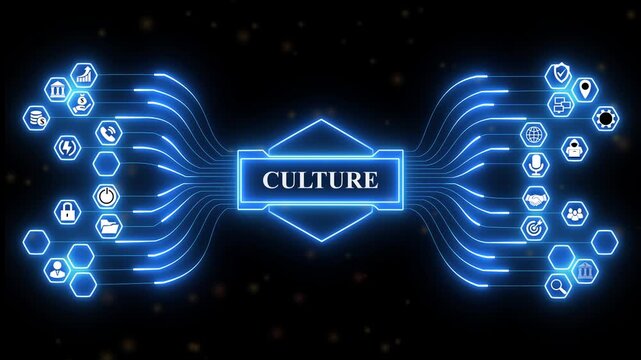 Corporate Culture interface visualizing organizational values dashboard with secure business management system and advanced 4k digital technology.4k animation video,..