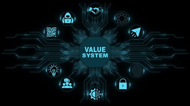 Value System Technology Interface with Digital Business Analytics and Enterprise Infrastructure 4k animation video