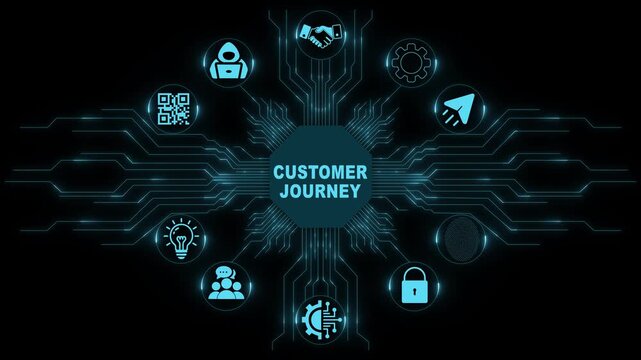 Customer Journey Technology Interface with Digital Interaction Analytics and Smart Business Systems 4k visuals